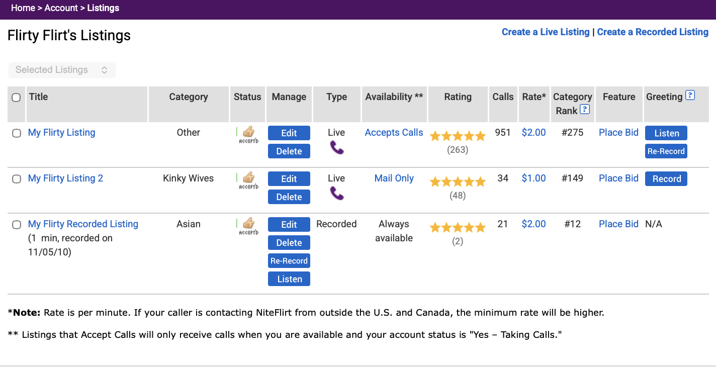 Listings page overview
