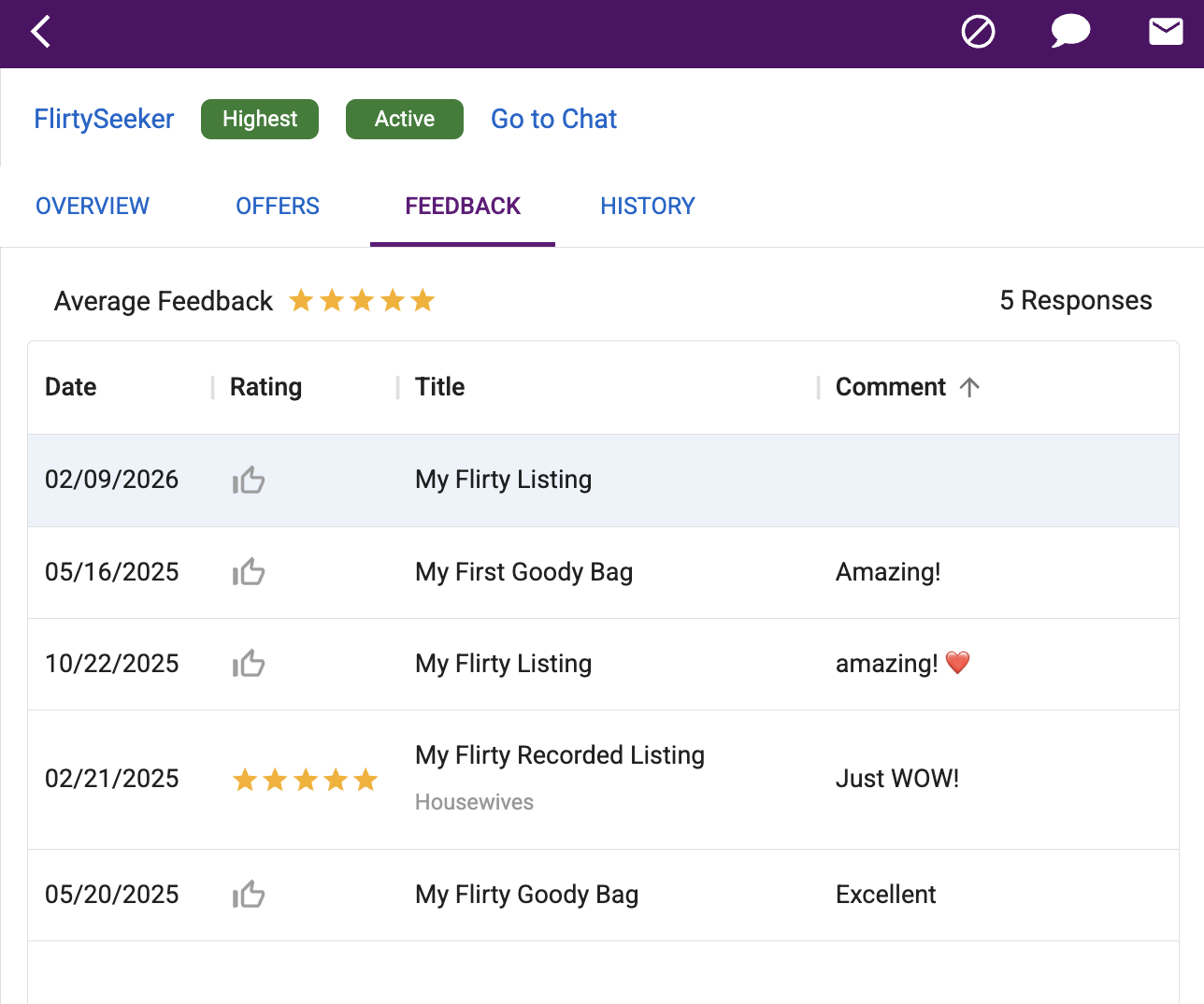 Customer Feedback tab