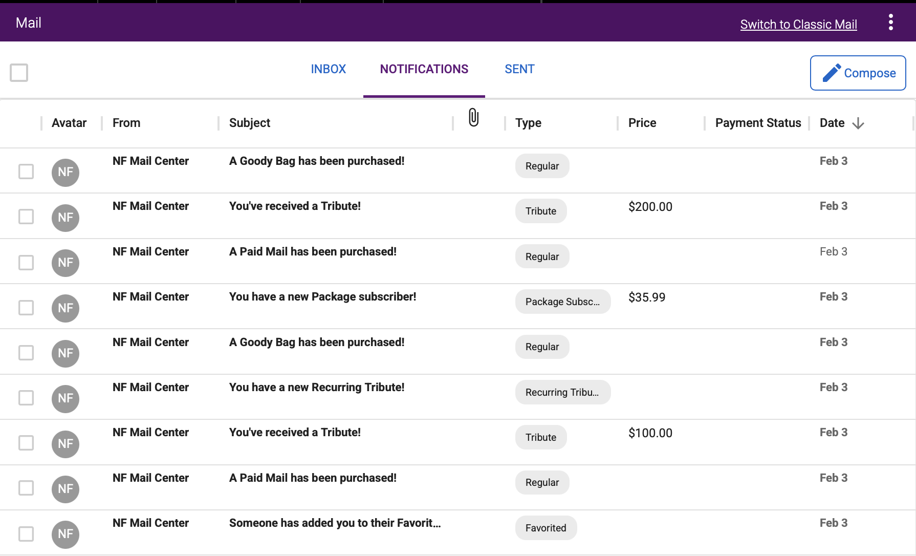 NF Mail Notifications tab