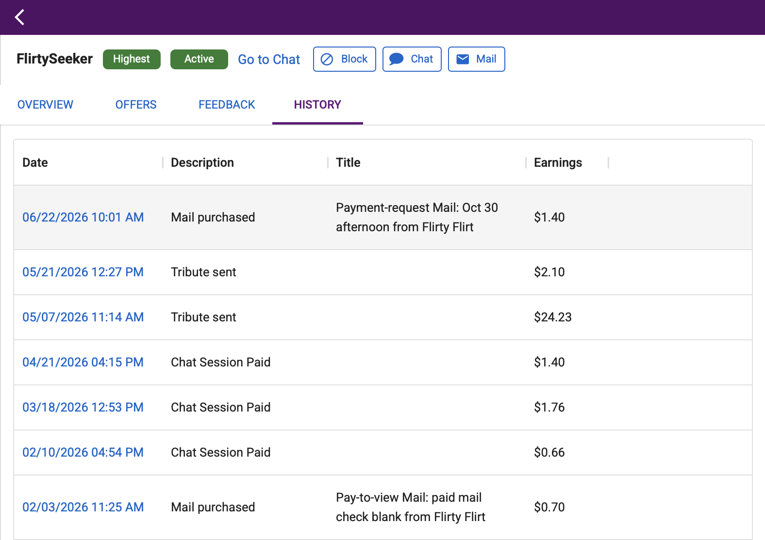 Customer History tab