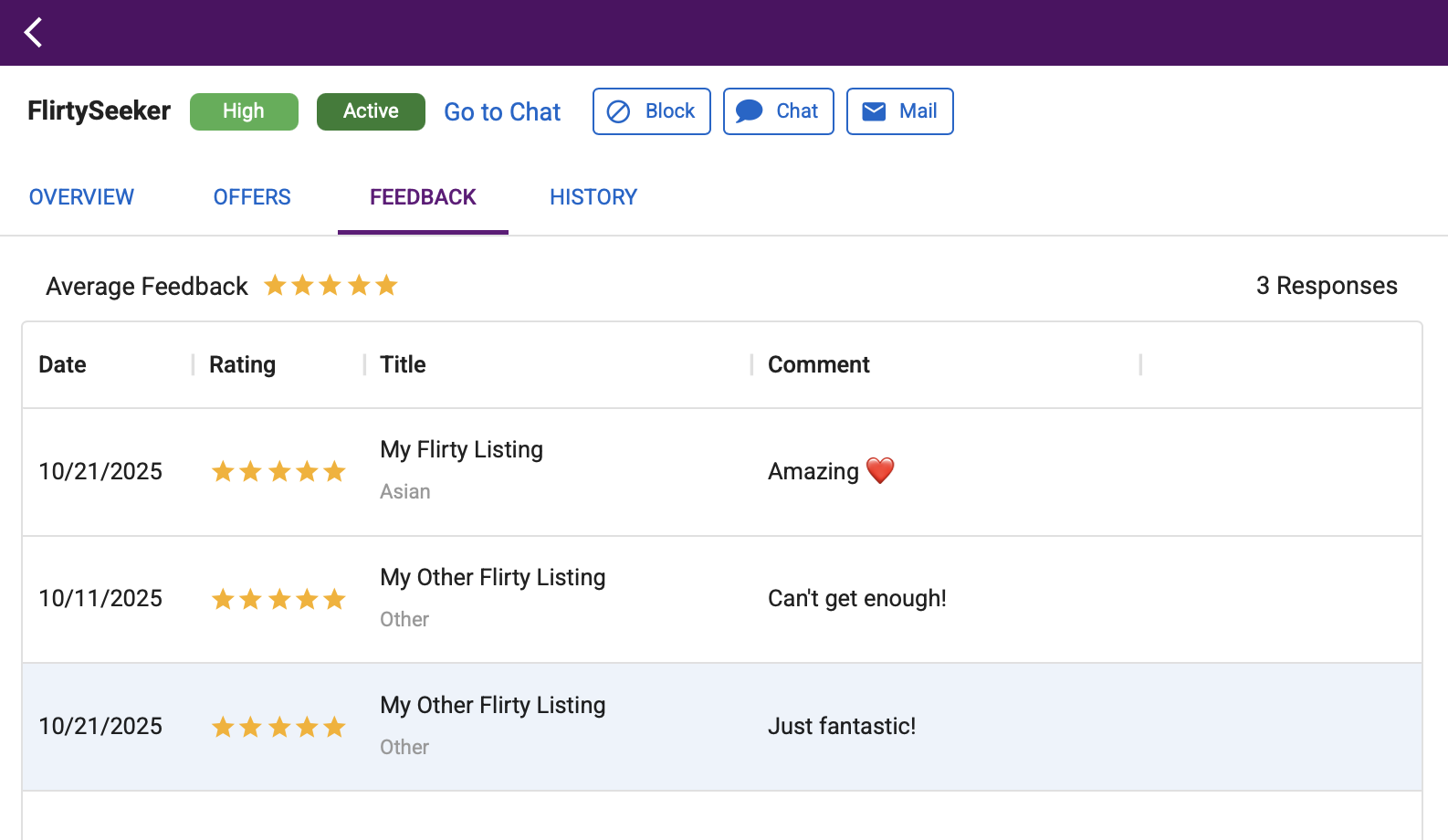Customer Feedback tab