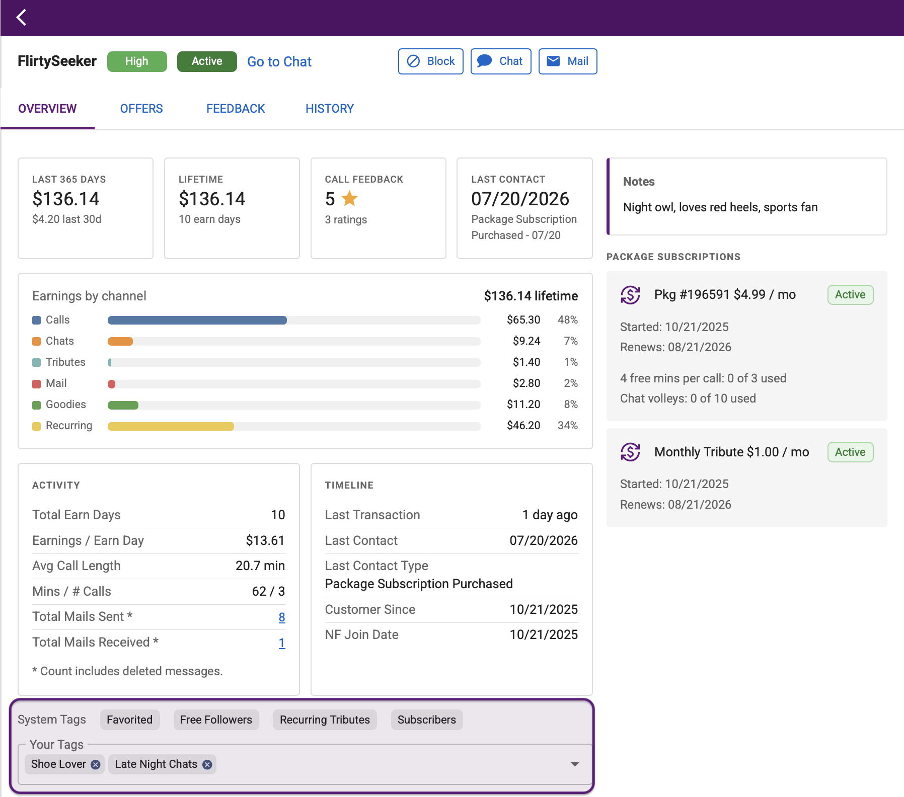 Tags section on Customer Details page