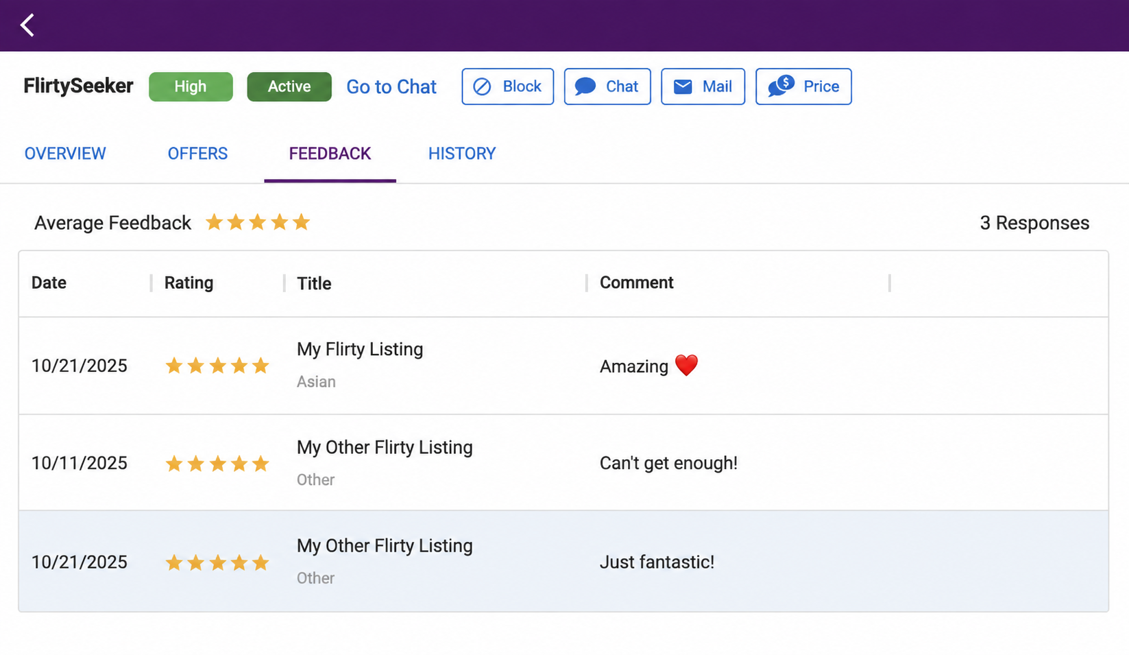 Customer Feedback tab