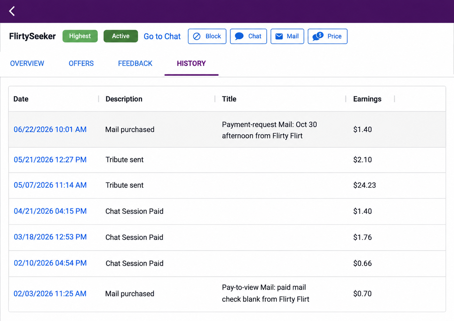 Customer History tab