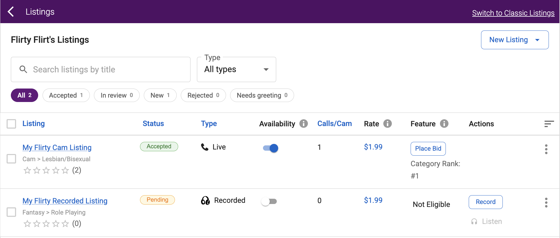 Listings page overview